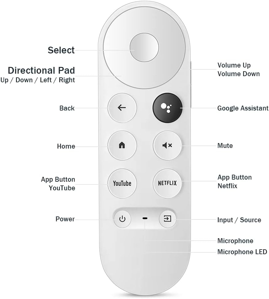 Control Compatible con Google Chromecast 4k HD Comando Voz G9N9N GA01409-US GA01919-US GA01920-US GA01923-US