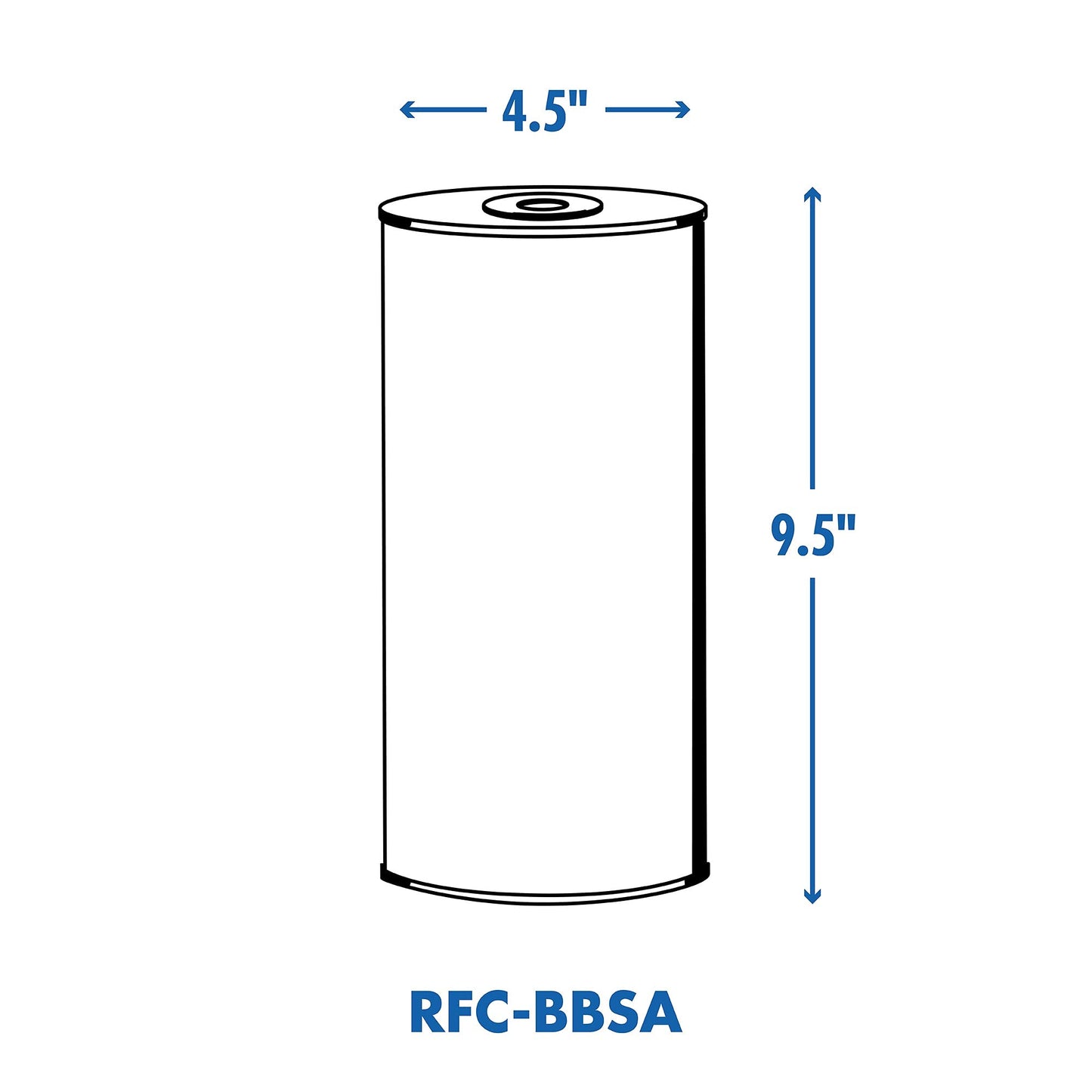 Culligan RFC-BBSA Premium Heavy Duty Sediment Replacement Cartridge