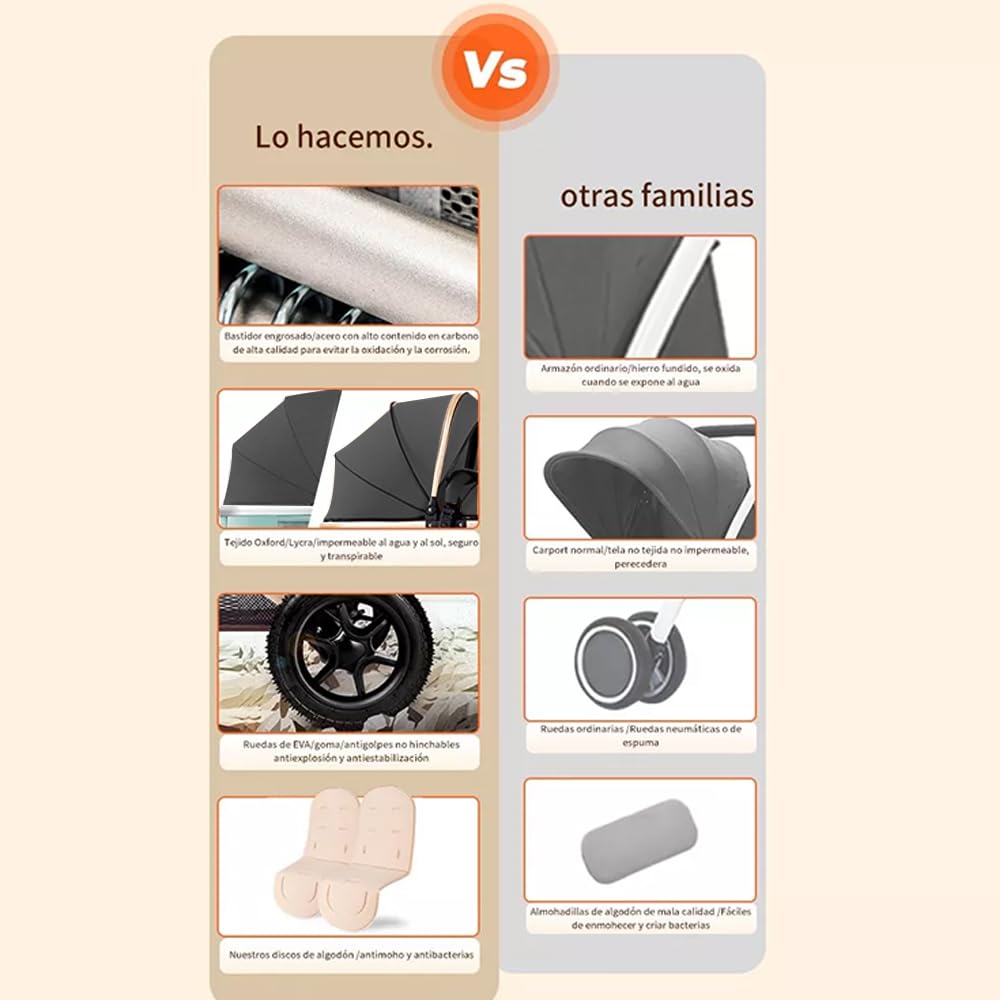 FINYQBET Carrito De Bebé Plegable Universal Para Cuatro Estaciones Sillas De Paseo para Bebés De Alta Vista para Bebés Recién Nacidos, Implementación Bidireccional Multifuncional Y Segura Negro