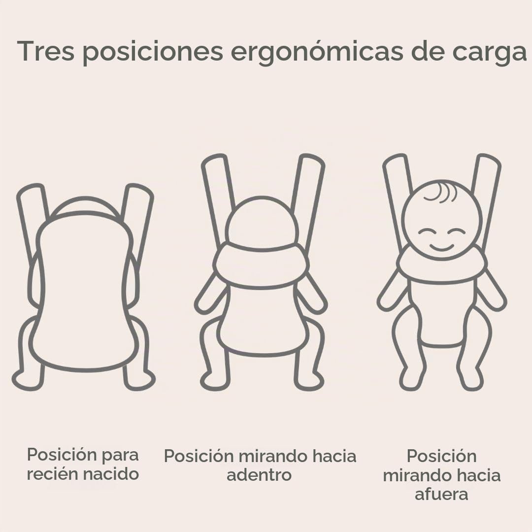 BabyBjörn Canguro Portabebé Mini, Gray, 3D Mesh | Para recién nacidos, de 0 a 12 meses (3.2–11 kg), ergonómico y fácil de usar