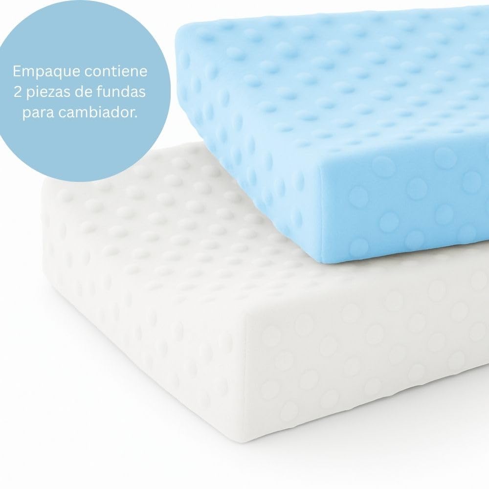 KidLuna Funda para Cambiador, Cálida y Suave al tacto, 100% Algodón Acolchado, 2 Piezas, Transpirable, Lavable a Máquina. (Azul/Hueso)