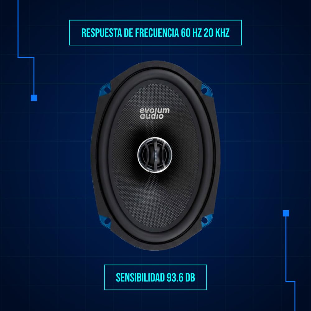 Evolum Audio - Kit Bocinas 2 Vías - Sonido Claro y Potente - Potencia RMS de 150 W - Gran Volumen y Claridad sin Distorsión - Fácil Instalación & Amplia Compatibilidad - Modelo Coaxial (6x9 in)