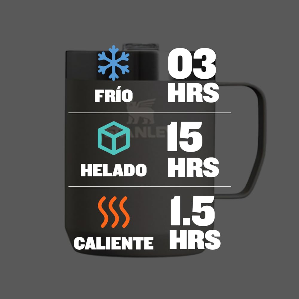 Taza Termo Stanley H. Lilac Gloss Acero Inoxidable Aislado al Vacío 236 ml
