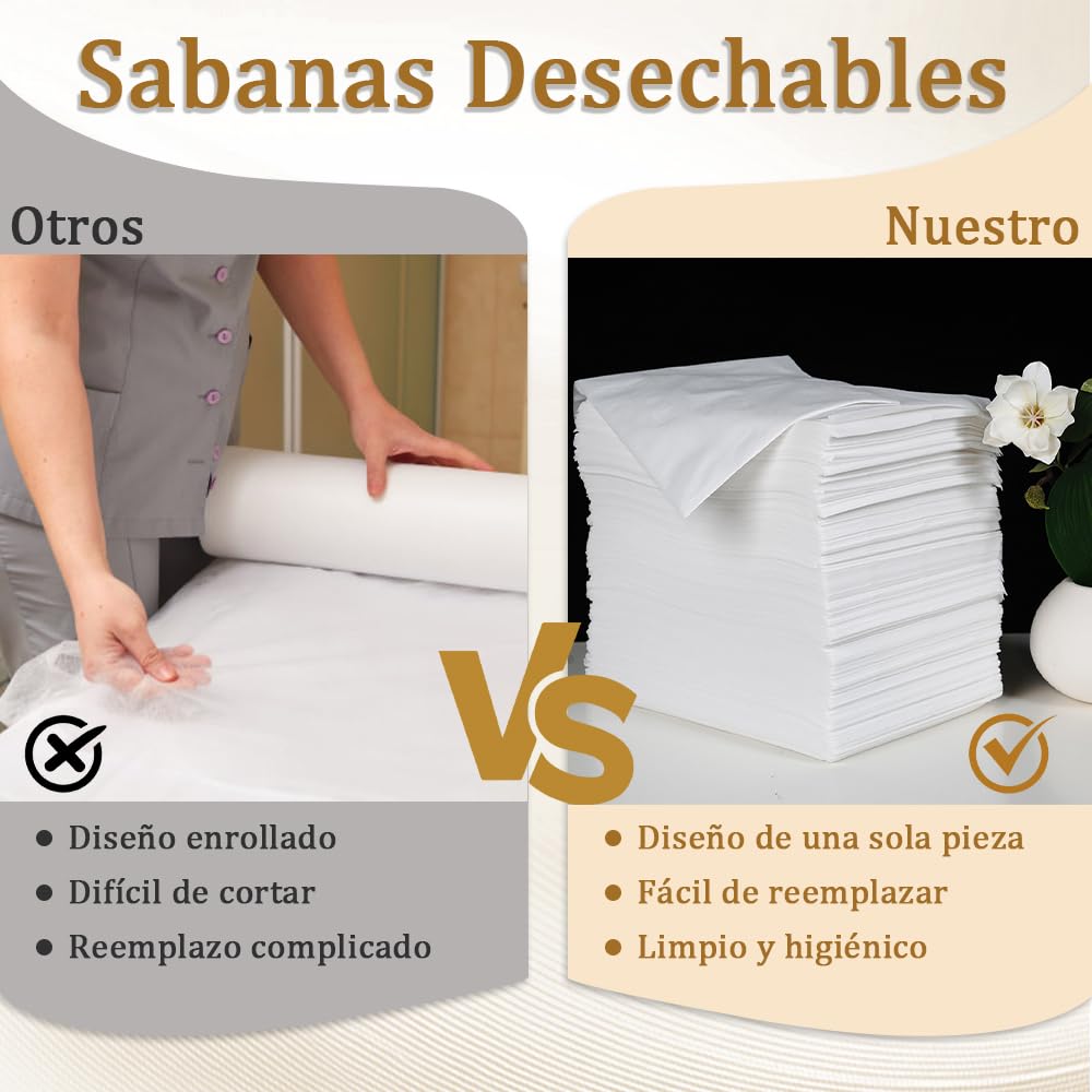 BILIBON 100 Hojas Sábanas Desechables de Masaje, Sábanas para Camilla de Masaje Profesionales, 80x180 cm, Material No Tejido Transpirable, Suave y Cómodo, Aptas para SPA, Salones de Belleza, Hoteles