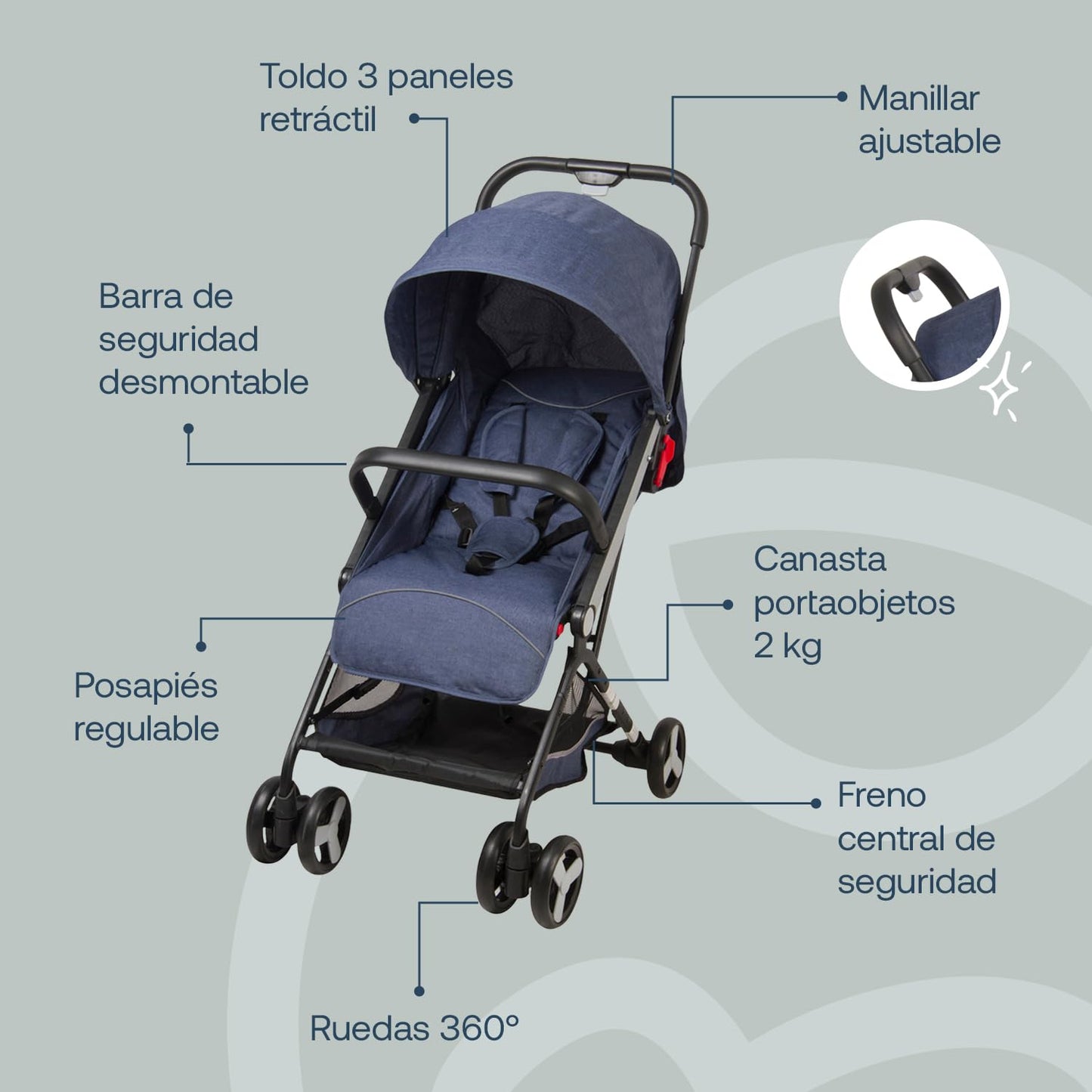 Bebesit Carriola para bebe Flex - Reclinable - Carriola de Baston Ligera con Cinturón de 5 puntos - Recién Nacidos a 4 Años o hasta 15 kilos - Compacta, Liviana y Plegable - Carriola de Viaje