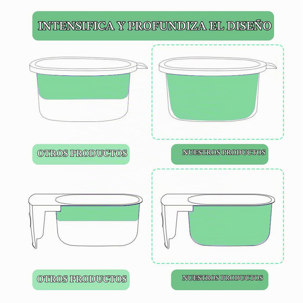 OULIGET Forros para Silla de Orinal con Elástico, Bolsas Portátiles para Entrenamiento de Orinal, Forros de Repuesto Desechables para Niños Pequeños, Niños y Bebés, Funda de Asiento de Inodoro, 17x8