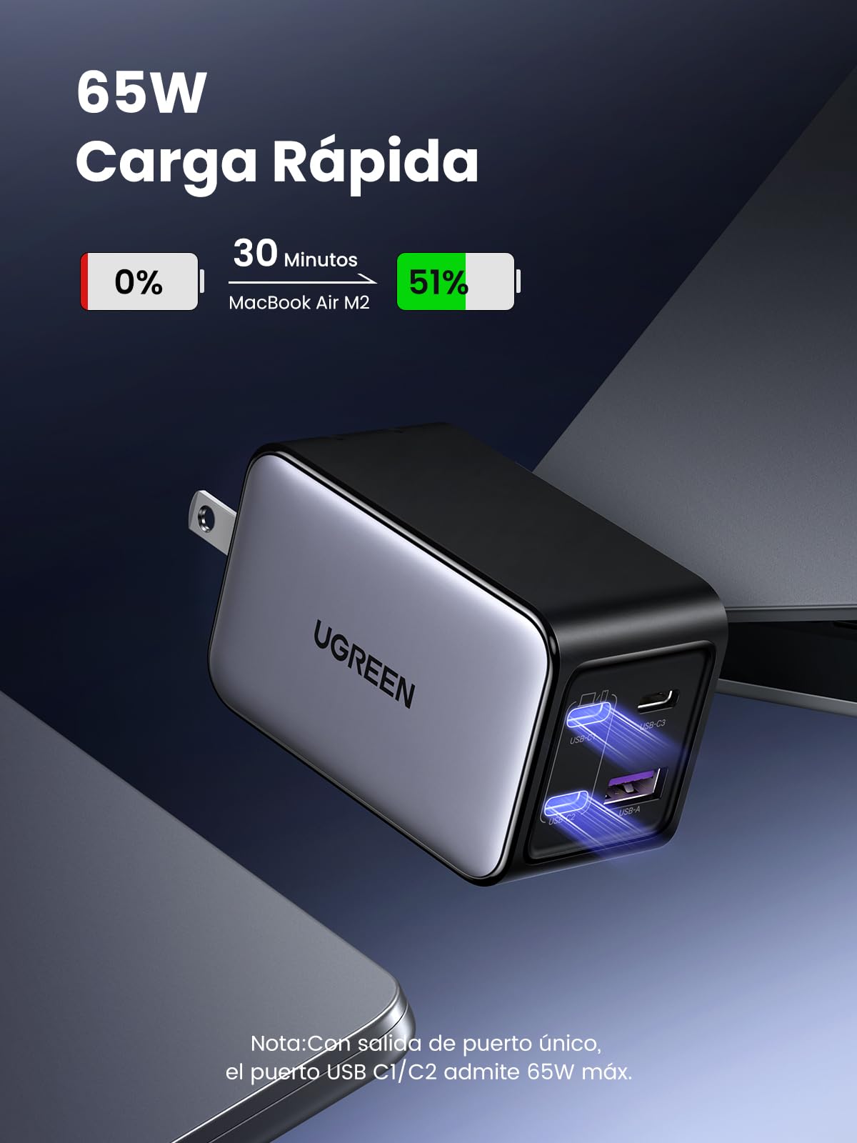 Cargador UGREEN Nexode X5 65W Negro con 4 Puertos USB C y A para Carga Rápida