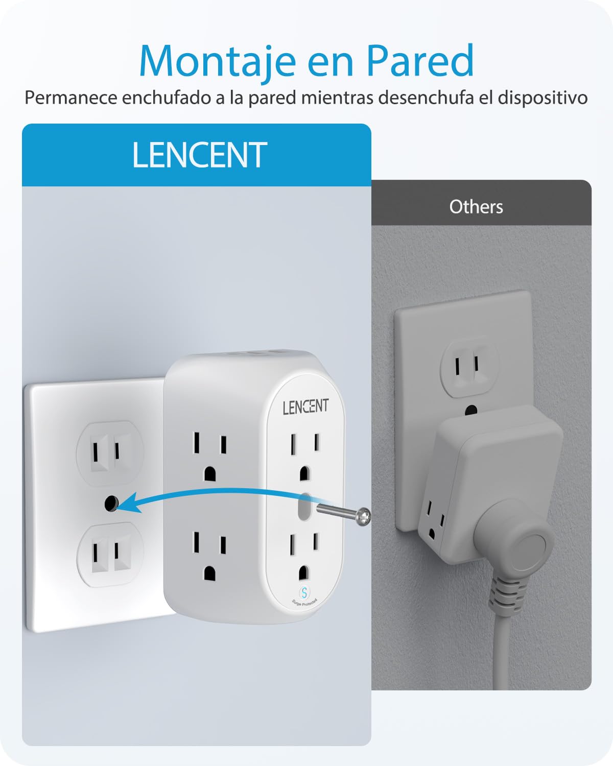 LENCENT Multicontacto Pared USB, Adaptador de Enchufe 3 a 2 Clavijas con 6 Tomas AC, Puerto PD 20W y 2 Puertos USB A, 1728J Protección contra Sobretensiones, Contactos de Pared para Hogar Oficina