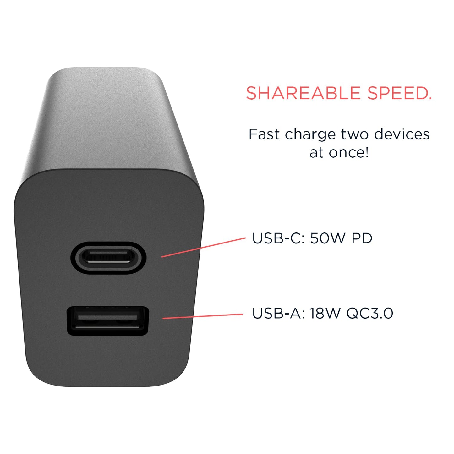Cargador Motorola TurboPower Blanco 50W USB-A y USB-C con Salidas USB-PD y QC3.0