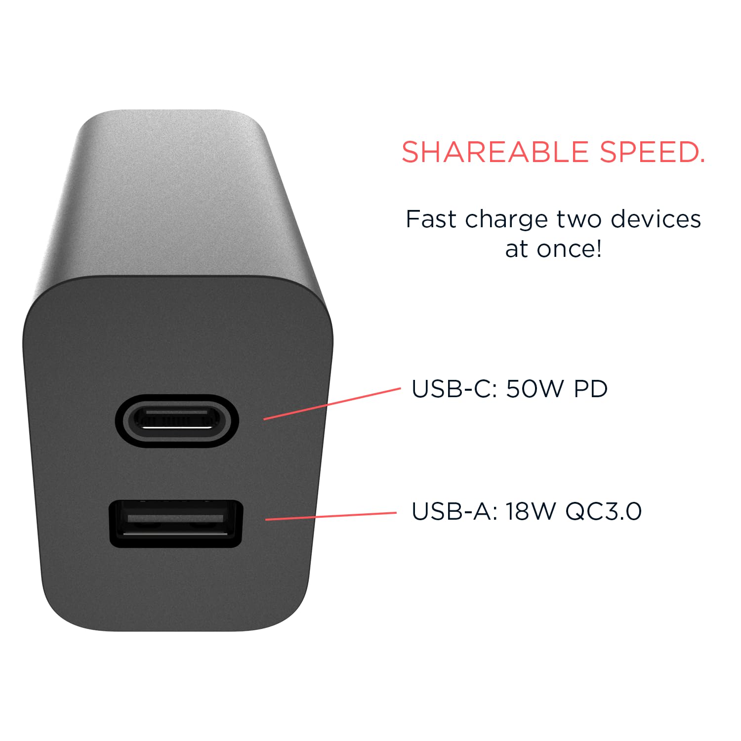Cargador Motorola TurboPower Blanco 50W USB-A y USB-C con Salidas USB-PD y QC3.0