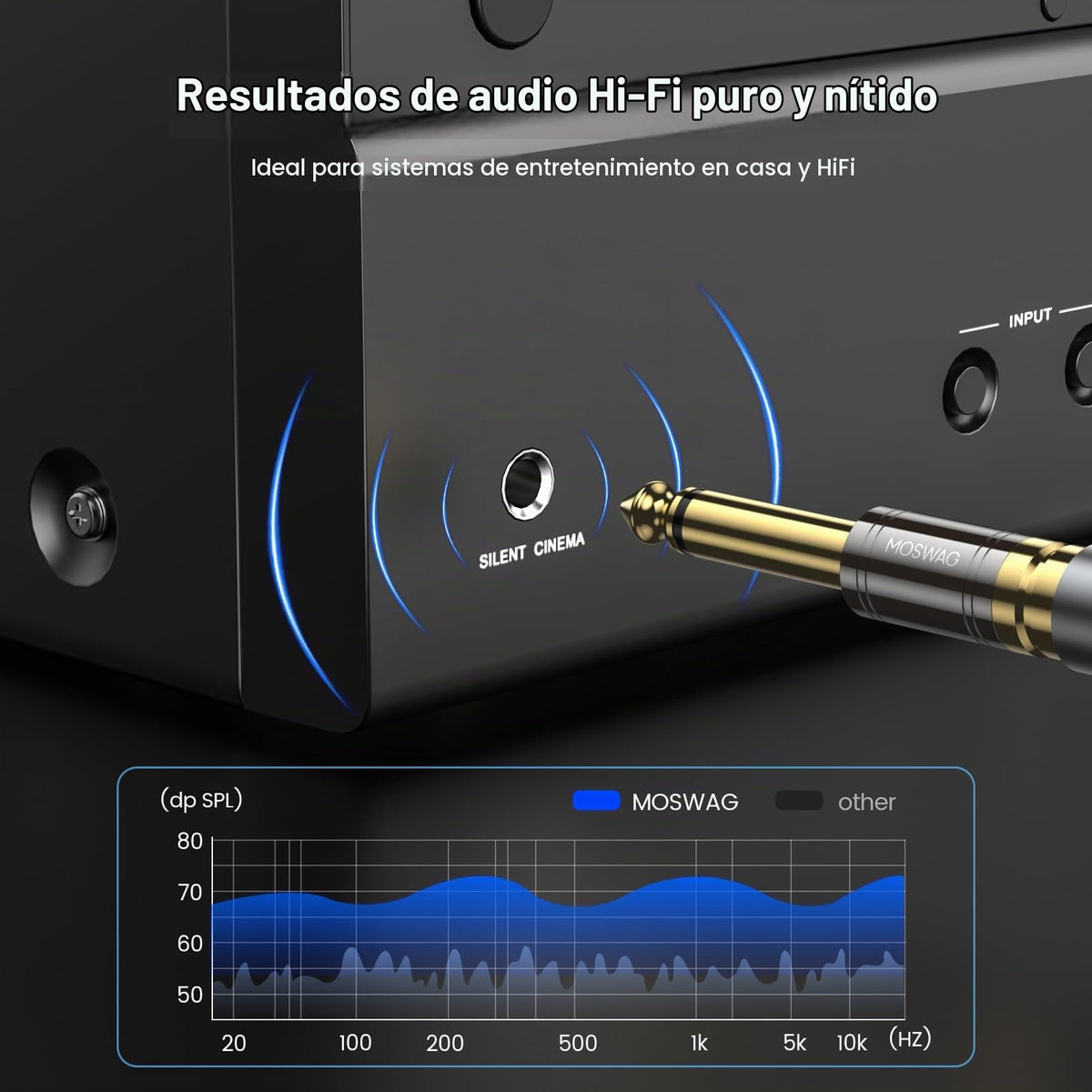 Adaptadores RCA a 1/4 Pulgadas MOSWAG Dorado Serie de Calidad Paquete de 4 Unidades
