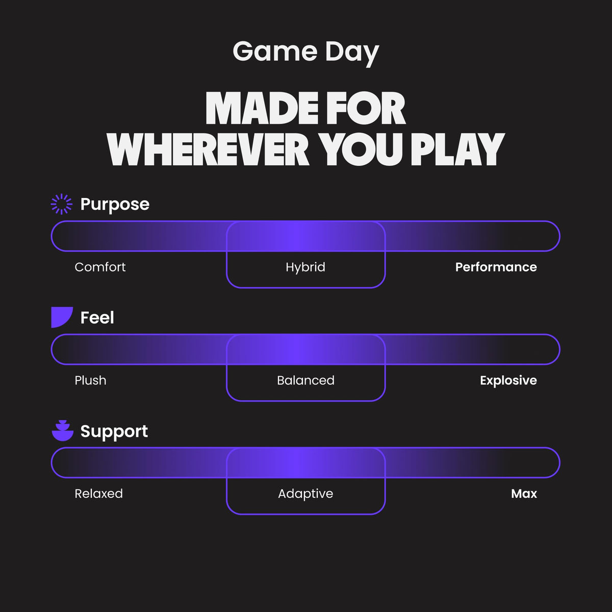 Plantillas Move Game Day Performance Verde con Soporte de Arco y Estabilidad Reactiva para Fascitis Plantar y Deporte