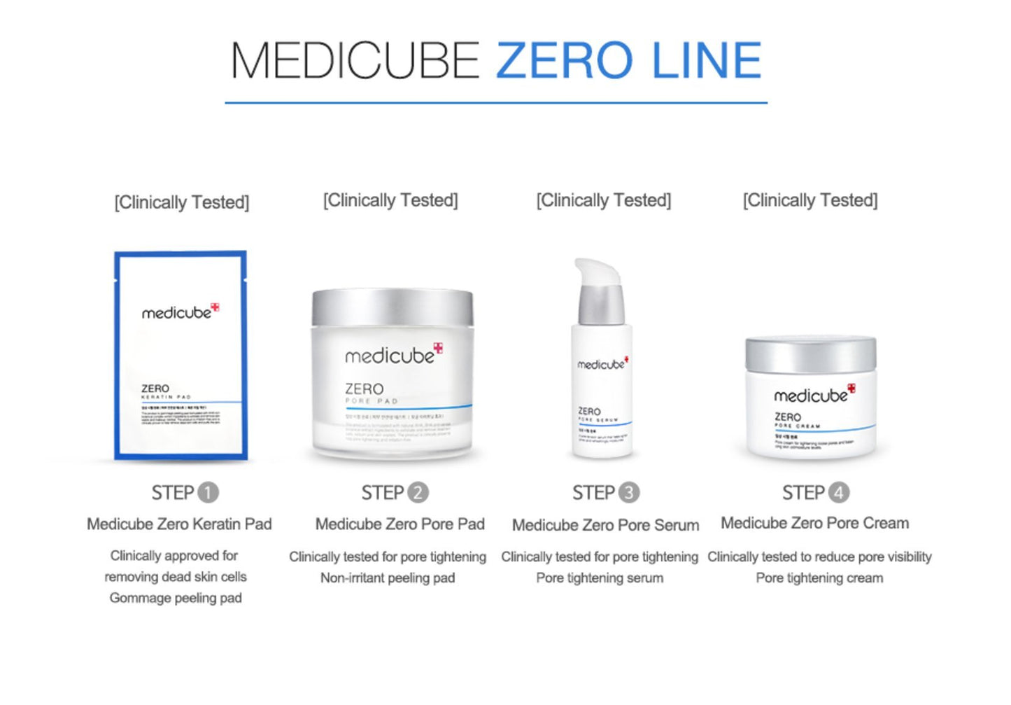 Medicube Zero Pore Serum 27 ml