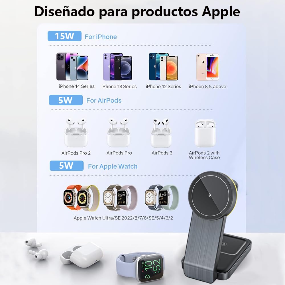 KIWOP 3 En 1 Cargador Inalámbrico Magnético, Cargador Inalambrico, 15W Carga Rápida, Fuerza Magnética de 12N, Diseño Plegable, Compatible con Magsafe iPhone15/14/13/12/11Series/iWatch/AirPods Series.