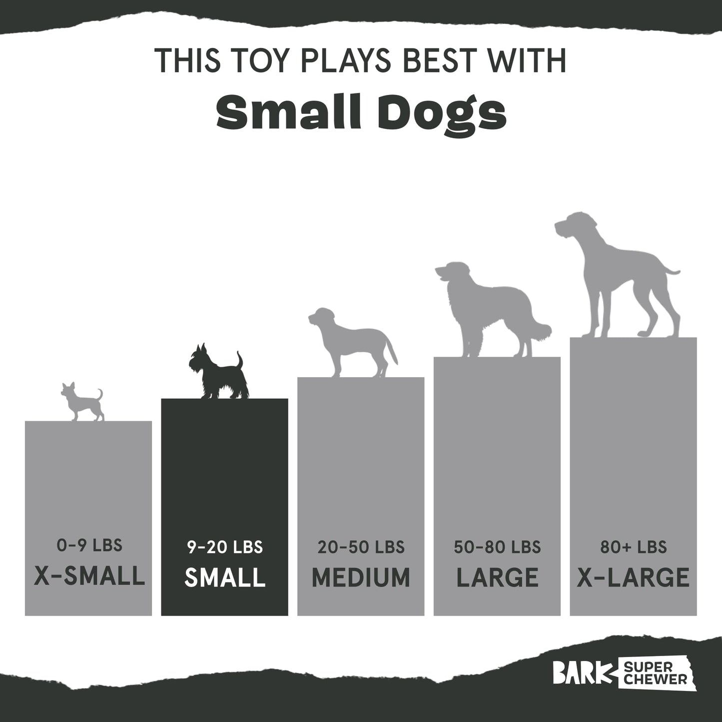 Juguetes Perfumados BarkBox Chopper Goma y Nailon Super Masticables para Perros y Cachorros
