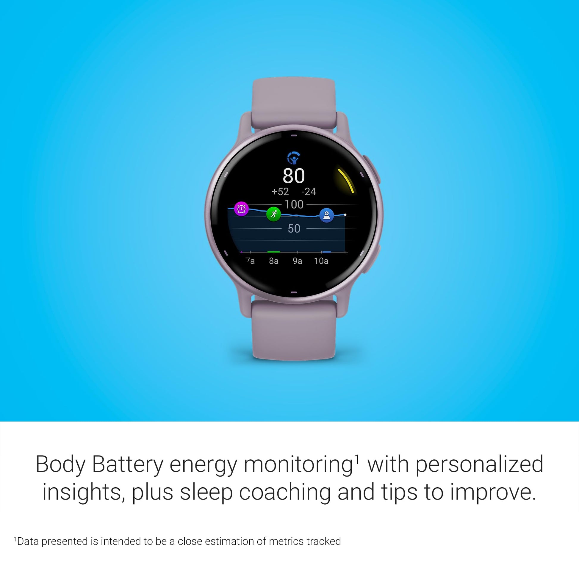 Garmin Vivoactive 5 Orchid Metalic