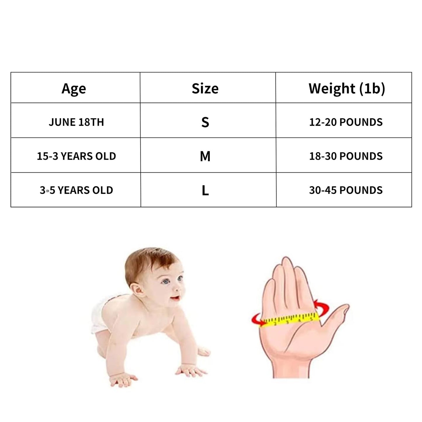 Protector de Pulgar UOMIO para Niños, Disuasivo Antisucción