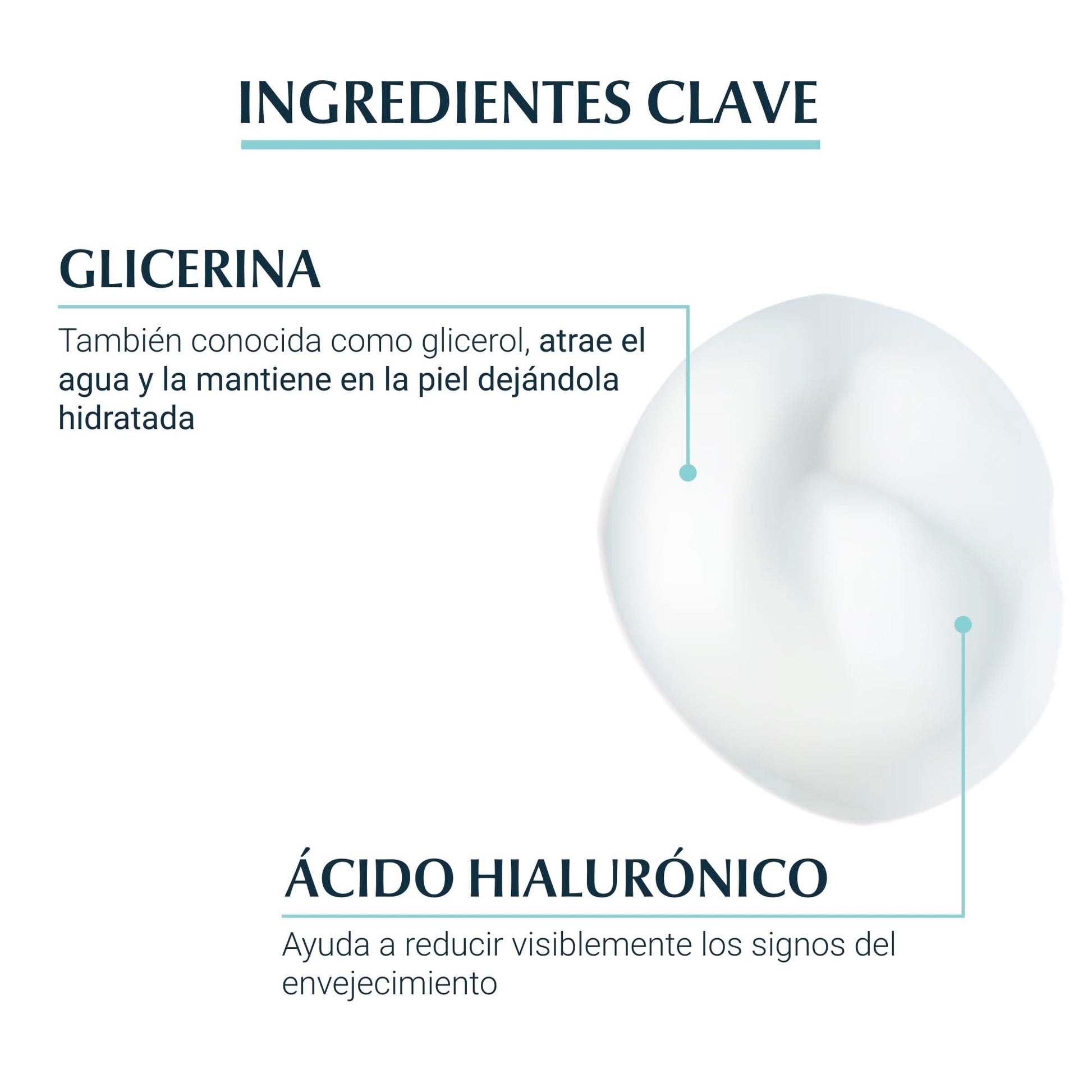 Eucerin Gel hidratante ácido hialurónico Hyaluron Filler Moisture Booster,30ml