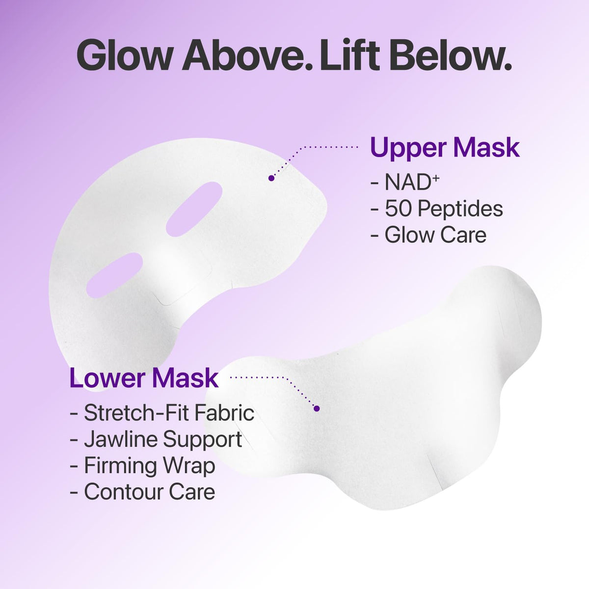 No9 NAD Bio Lifting Full Cover Facial Mask 4 piezas