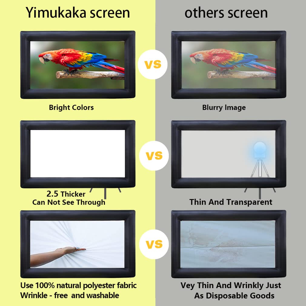 Yimukaka visualización de película inflable de 25 pies con soporte para exterior, proyección trasera, marco estable al aire última intervensión, visualización de película al aire última intervensión, uso en combinación con proyector y altavoz, sin costura