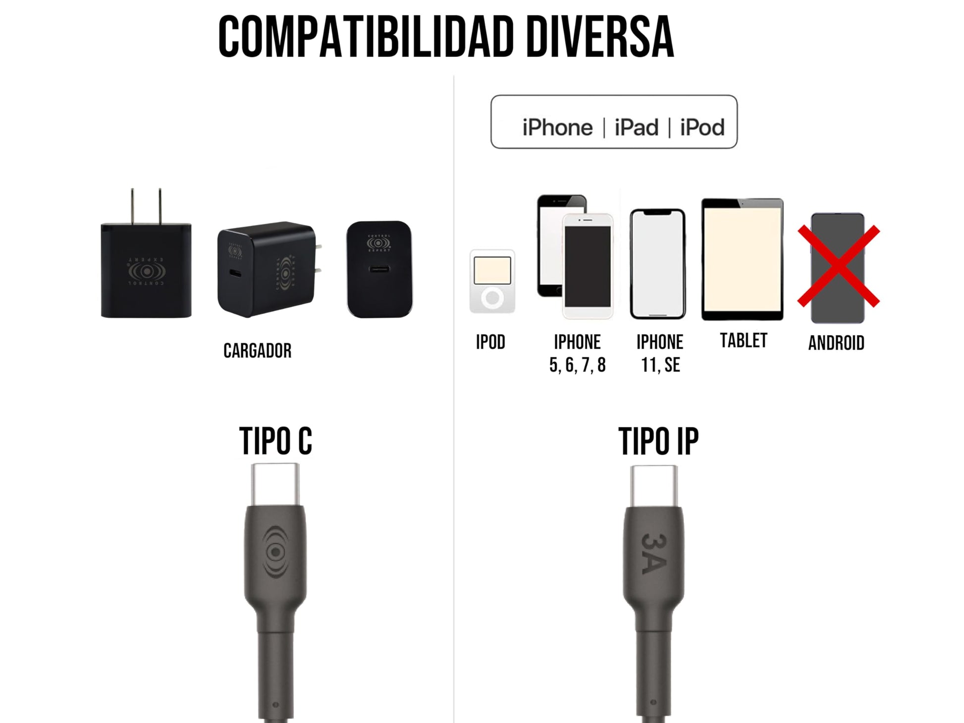 CONTROL EXPERT Cargador Carga Ultra Rápida para iPhone 3A 20W Cable de 1 Metro USB a Lighntning (Negro)