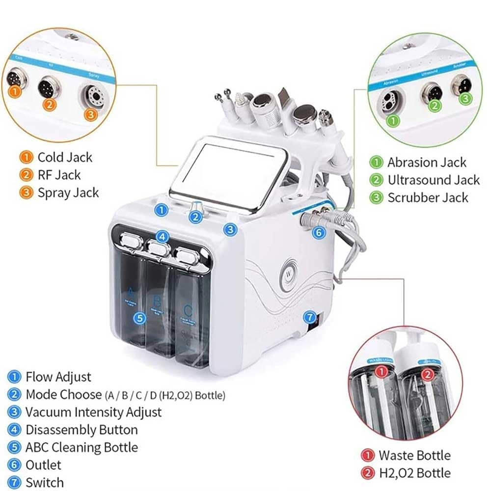 Máquina Facial de Oxígeno de Hidrógeno 7 en 1, Instrumento de Belleza de Burbujas Pequeñas, Diamante Dermoabrasión, Multifuncional de Limpieza Hydro Portátil, para el Hogar, Spa