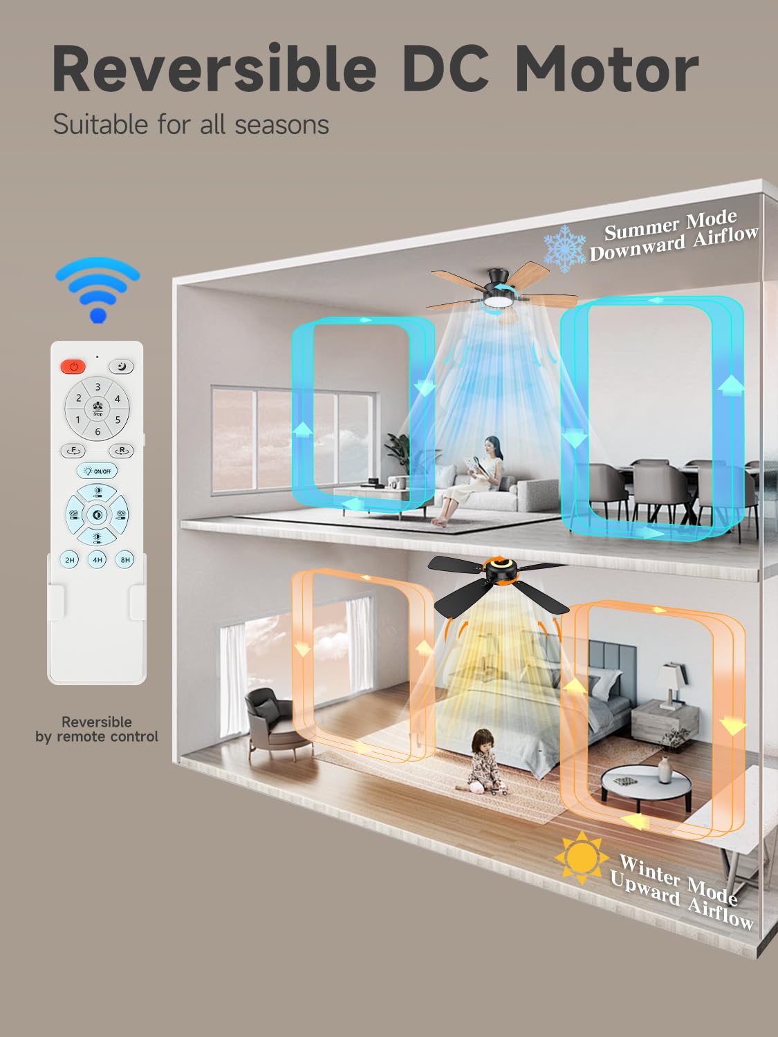 Ventilador de Techo TALOYA negro de 46 Pulgadas con Luz y Control Remoto Regulable para Dormitorio