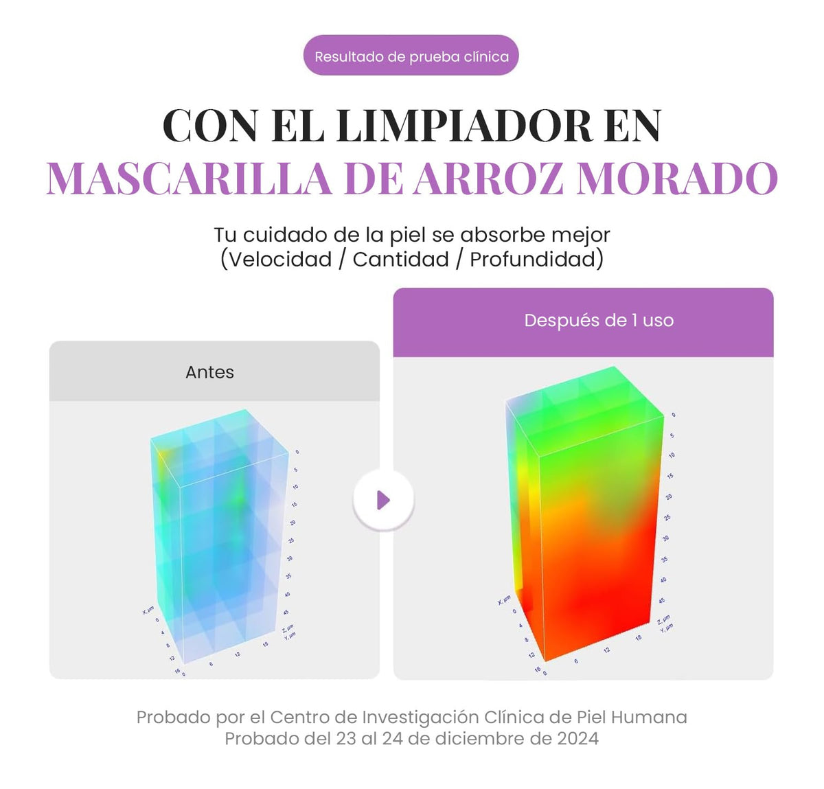 EQQUALBERRY Limpiador Facial 2 en 1 Mascarilla de Arcilla 130 g