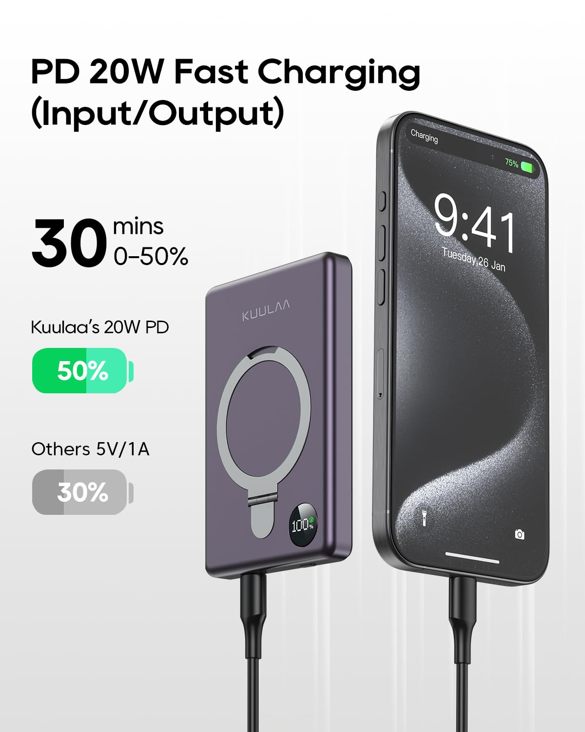 KuuLaa Power Bank 10000mAh, Batería Portátil Inalámbrica con Pantalla LED, Soporte Plegable, Carga Rápida PD 20W USB-C, Compatible con iPhone 16/15/14/13/12/Pro/Mini/Pro MAX (Violeta Oscuro)
