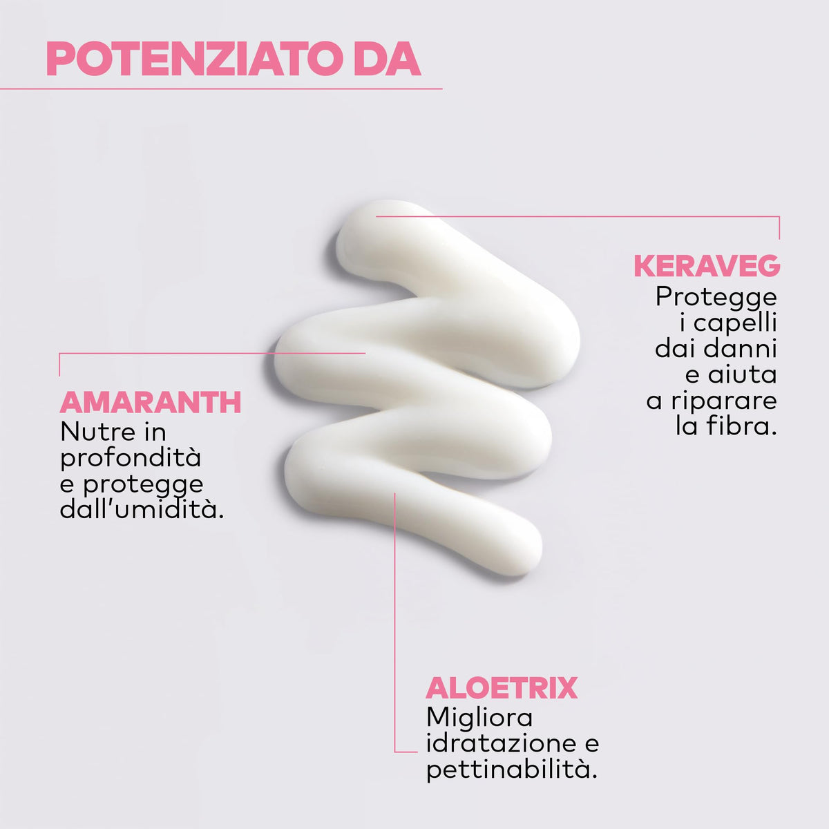Yellow Professional Smoothing Conditioner Liss, Acondicionador Alisador Anti-Frizz, Keratina y Amaranto, 500ml