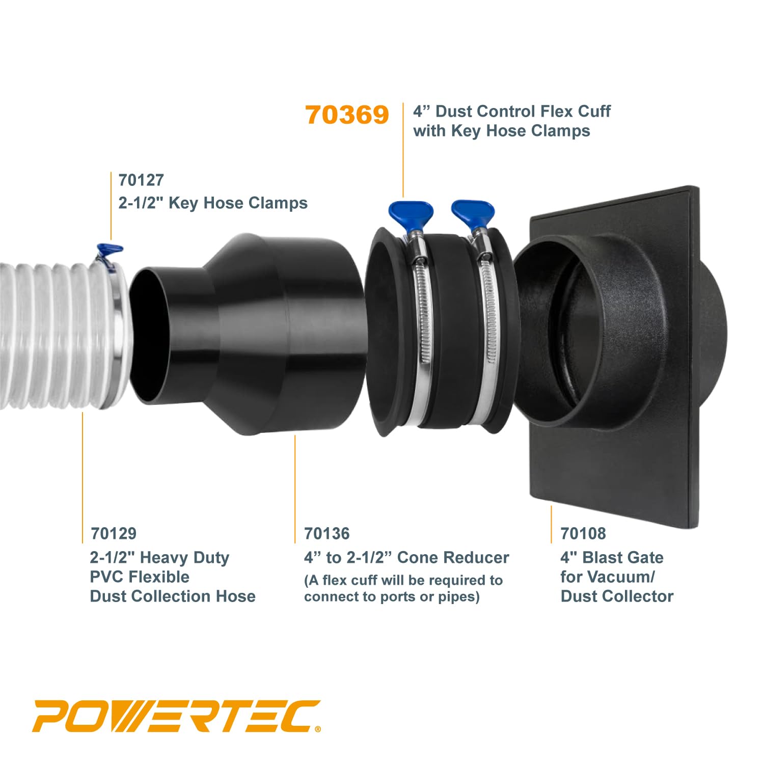 Manguera Powertec 4 Pulgadas Llave Abrazadera de alambre 5-Pack