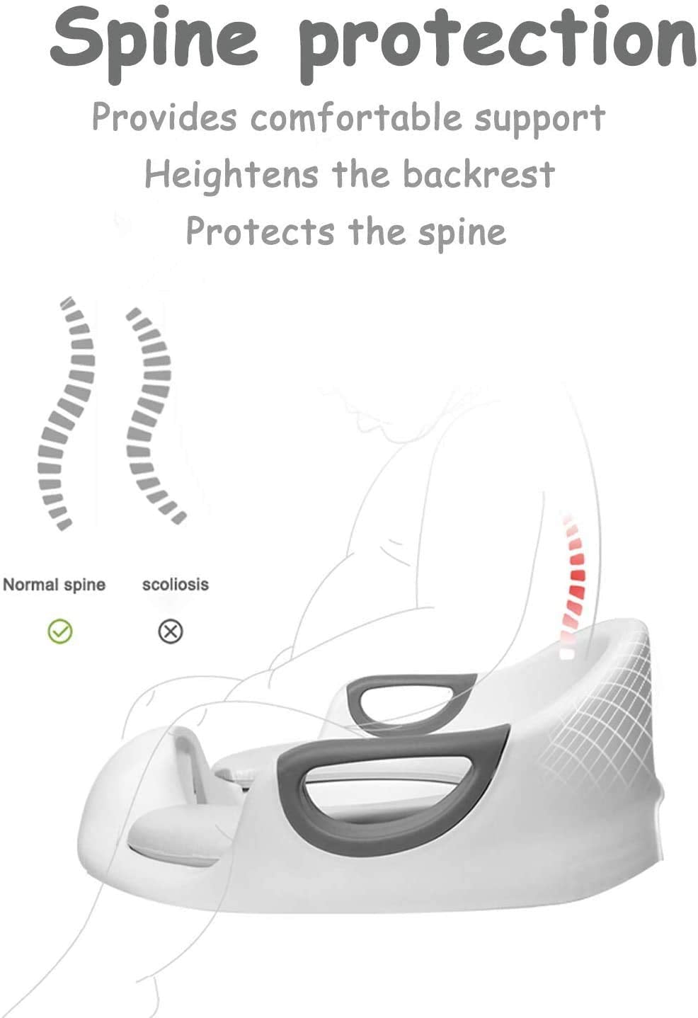 Potty Training Seat For Kids Toddlers Boys Girls Toilet Seat For Baby With Cushion Handle And Backrest Toddlers Toilet Training Seat Anti-slip Great Mommyââ'¬s Helper for Baby Kids Toddlers