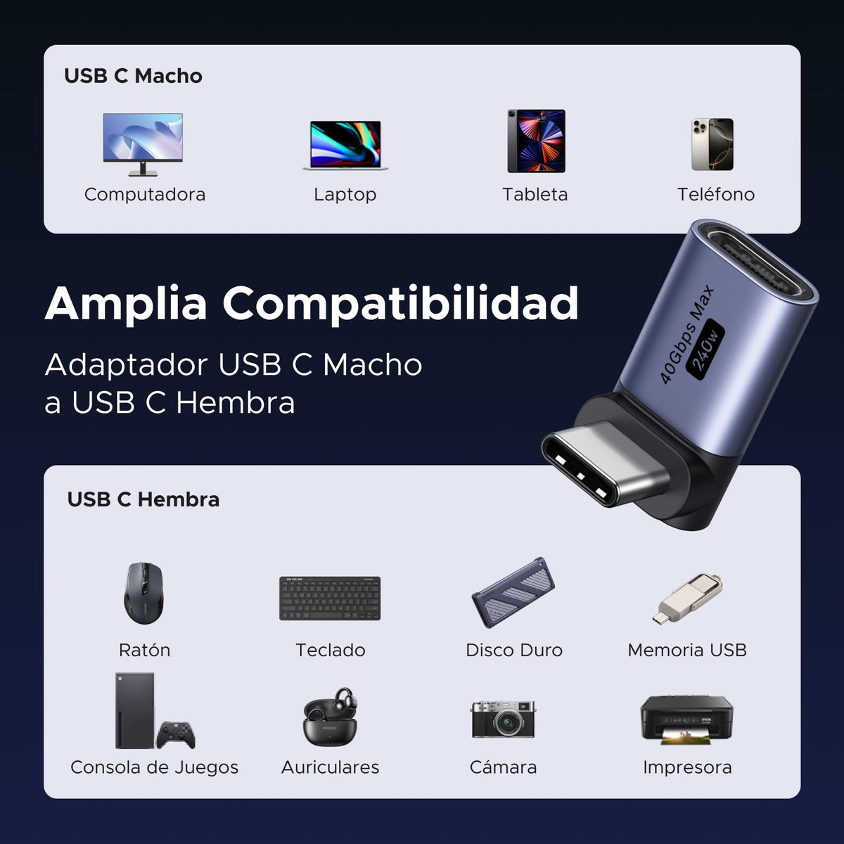 Adaptador USB C UGREEN 90 Grados Paquete 3 Unidades