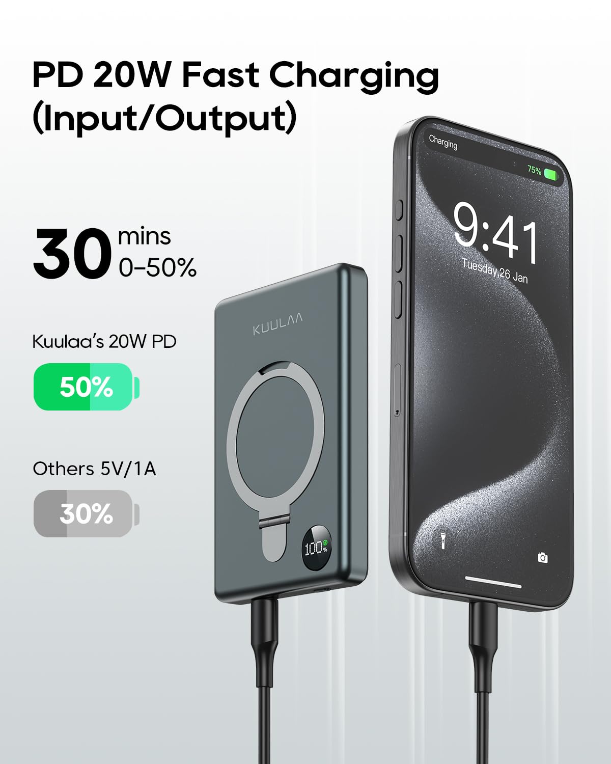 Kuulaa Power Bank 10000mAh, Batería Portátil Inalámbrica con Pantalla LED, Soporte Plegable, Carga Rápida PD 20W USB-C, Compatible con iPhone 16/15/14/13/12/Pro/Mini/Pro MAX (Gris)