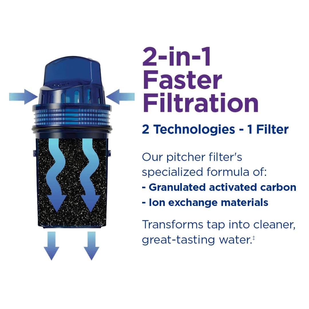 PUR PPF900Z4M 4 Pack Replacement Filter, 4-Pack