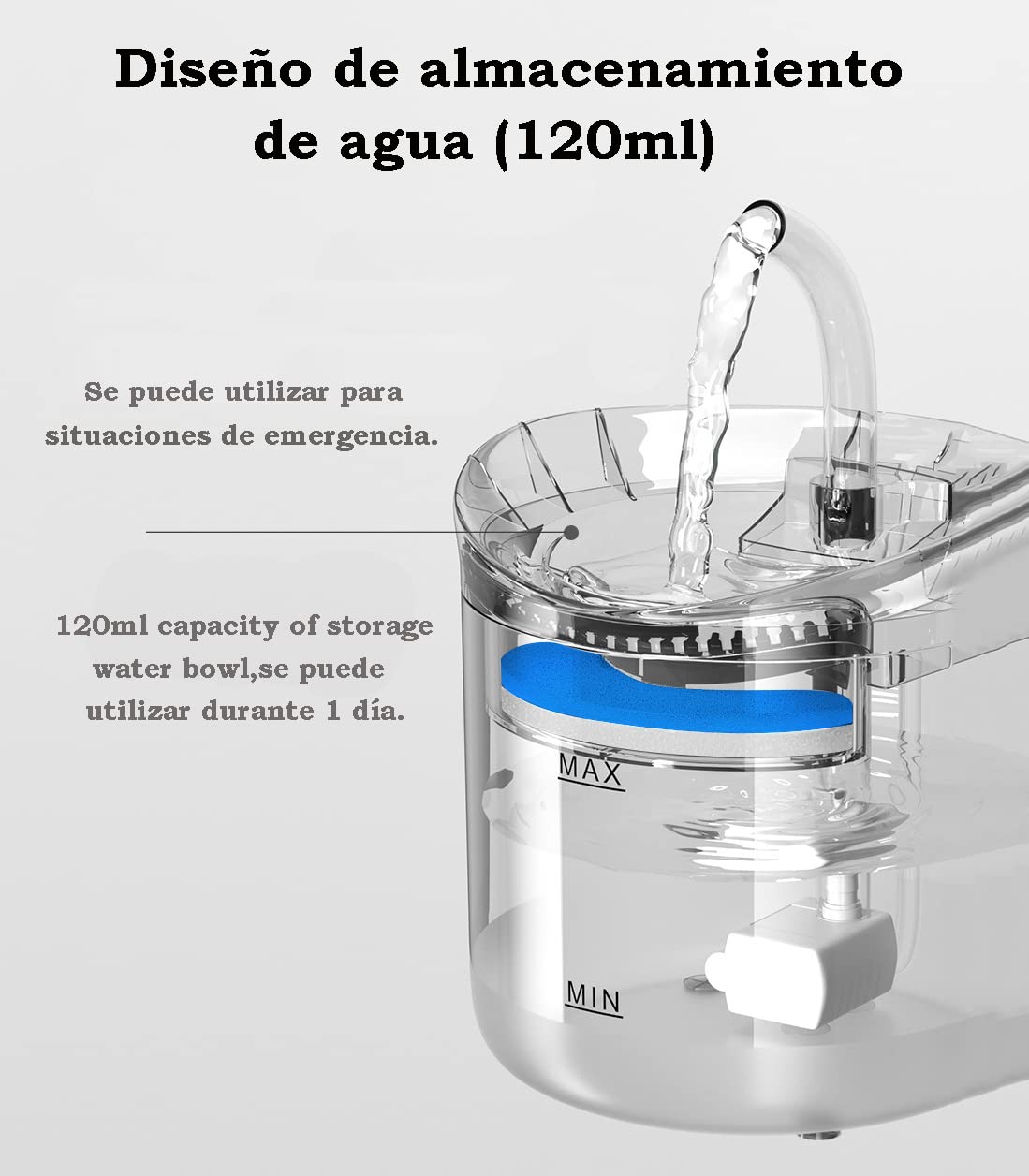 Fuente de Agua para Gatos, 1,8 L Bebedero para Gato, Actualizada con 2 Filtros de Repuesto, Alfombrilla de Silicona para Alimentos, Adecuado para Gatos, Perros y Varias Mascotas.