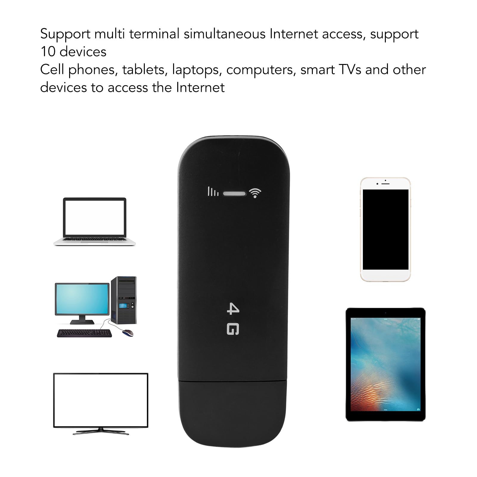 Enrutador USB 4G LTE Zopsc Blanco con Ranura para Tarjeta SIM y Cifrado WiFi para Viaje