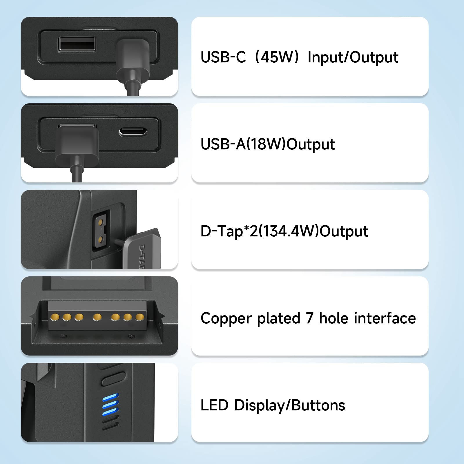 Baterías de Montaje en V Recargables Li-Ion Compatibles con Sony HDCAM XDCAM para Videocámara de Transmisión