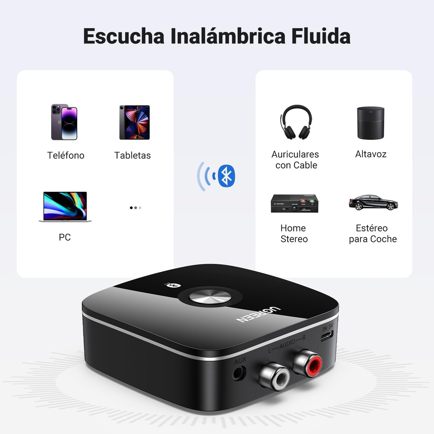 Receptor Bluetooth de Coche UGRRN Negro con Aux Dual Link Aptx HD para Teléfonos Inteligentes y Tabletas