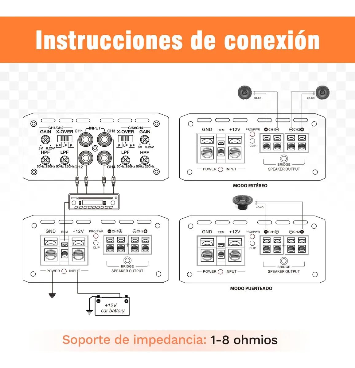 AUDISHAKO 800W Amplificador de Audio para Coche de 4 Canales,Amplificador para Auto de Clase D, 2 Ohm 260W x 2 Canales, Coches Deportivos y Otros Sistemas de Audio