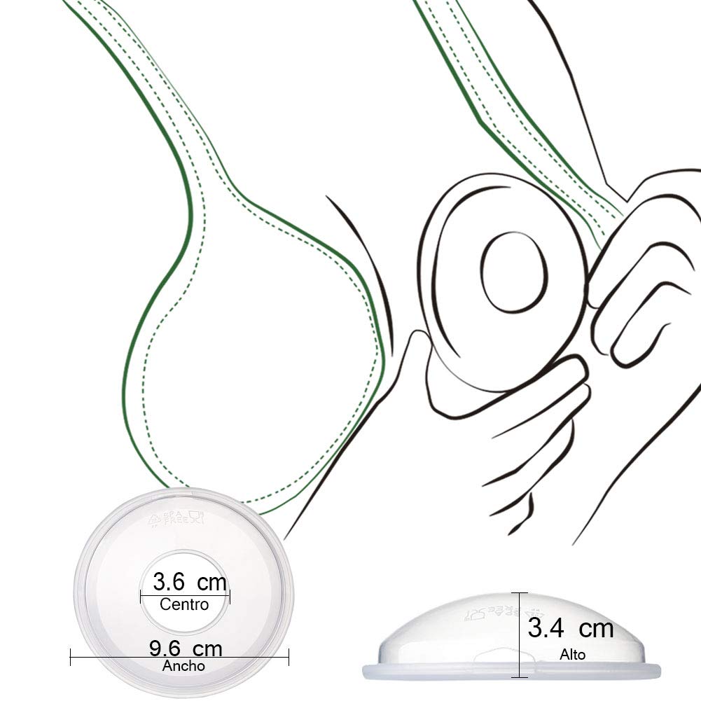 LURKO Duo Pack para Mamás: Extractor de Leche Manual y Protectores de Lactancia, Paquete con Protectores y Recolector de Leche Materna, Libre de BPA, Bolsa Transportadora, Collar Antiderrame