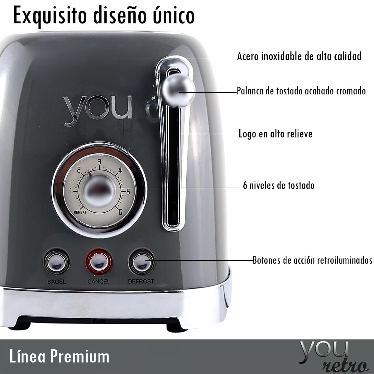 Tostadora De Pan Retro Electrica De 2 Rebanadas Con 6 Niveles Con Funcion de Cancelacion Ranura Ancha YOU