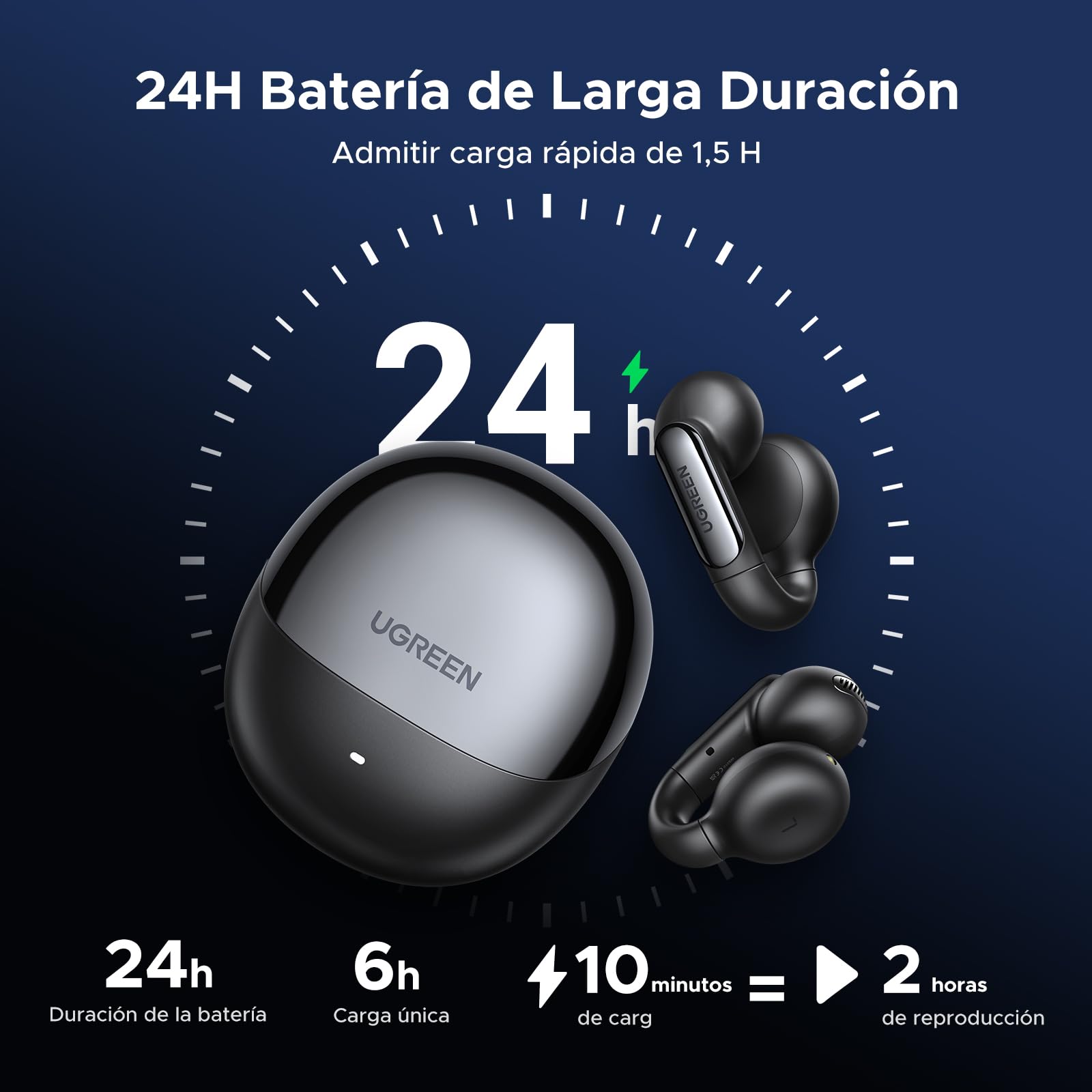 Audífonos Inalámbricos UGREEN Bluetooth 5.4 Oído Abierto con Reducción de Ruido IA y Sonido 3D