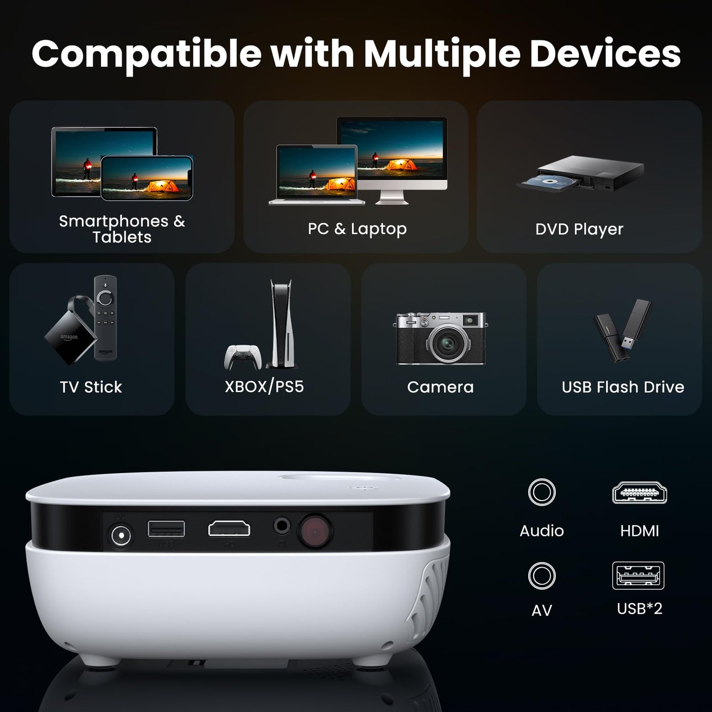 Mini proyector de película portátil para Exteriores NICPOW con trípode, proyector pequeño Compatible con 1080P y 240 Pulgadas, Compatible conteléfono, PS5, HDMI, USB para el
