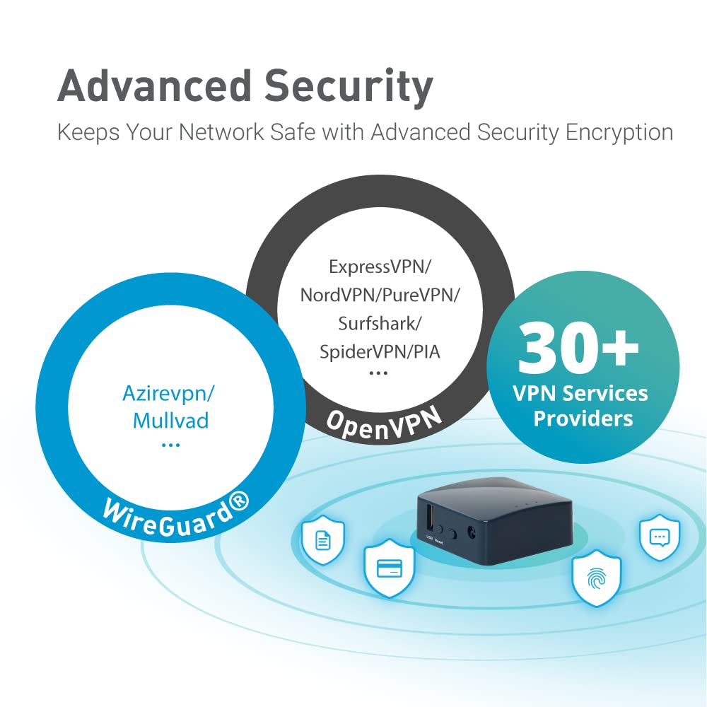 GL.iNet GL-AR300M16 Mini Router, Wi-Fi Converter, OpenWrt Pre-installed, Repeater Bridge, 300Mbps High Performance, 16MB Nor flash, 128MB RAM, OpenVPN, Tor Compatible, Programmable IoT Gateway