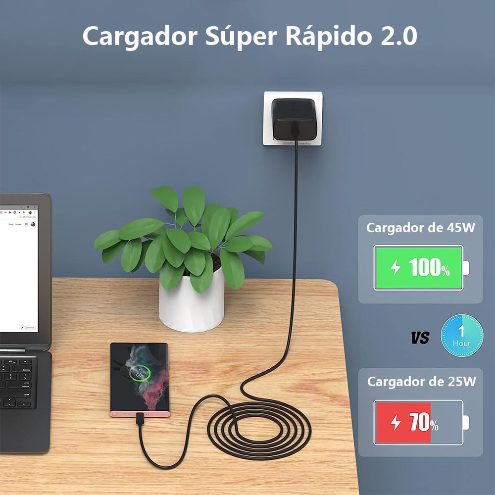 AMEOBA 45W Portátil Cargador Rápida - Cargador Carga Rapida para Samsung Galaxy S23 Ultra/S23+/S23/S22 Ultra/ S22+/S22, S21 Ultra/S21/S21 Plus/Note 10 + (Negro, Cargador)
