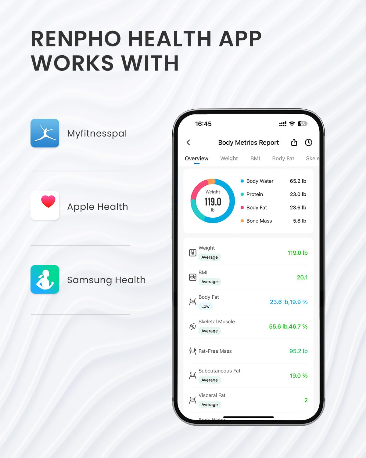RENPHO Báscula inteligente para peso corporal, báscula de pesaje digital para baño con pantalla grande VA, báscula de grasa corporal de alta precisión, analizador de composición corporal de 13 con aplicación, 400 libras