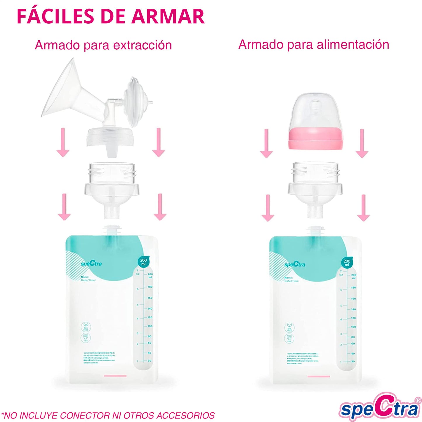 Kit de Bolsas de Almacenamiento de Leche Materna Spectra Repuesto Accesorio Original