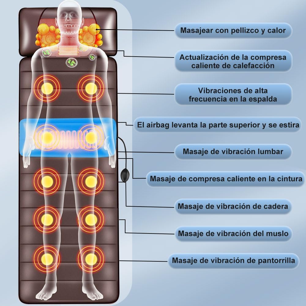 STAZWOUZZ Masajeador de Cuerpo Completo, Colchoneta de Masaje con Calefacción, Almohadilla de Masaje para Silla, Cojín de Masaje de Vibración, Almohadilla Masajeador de Espalda con Motores de Vibración