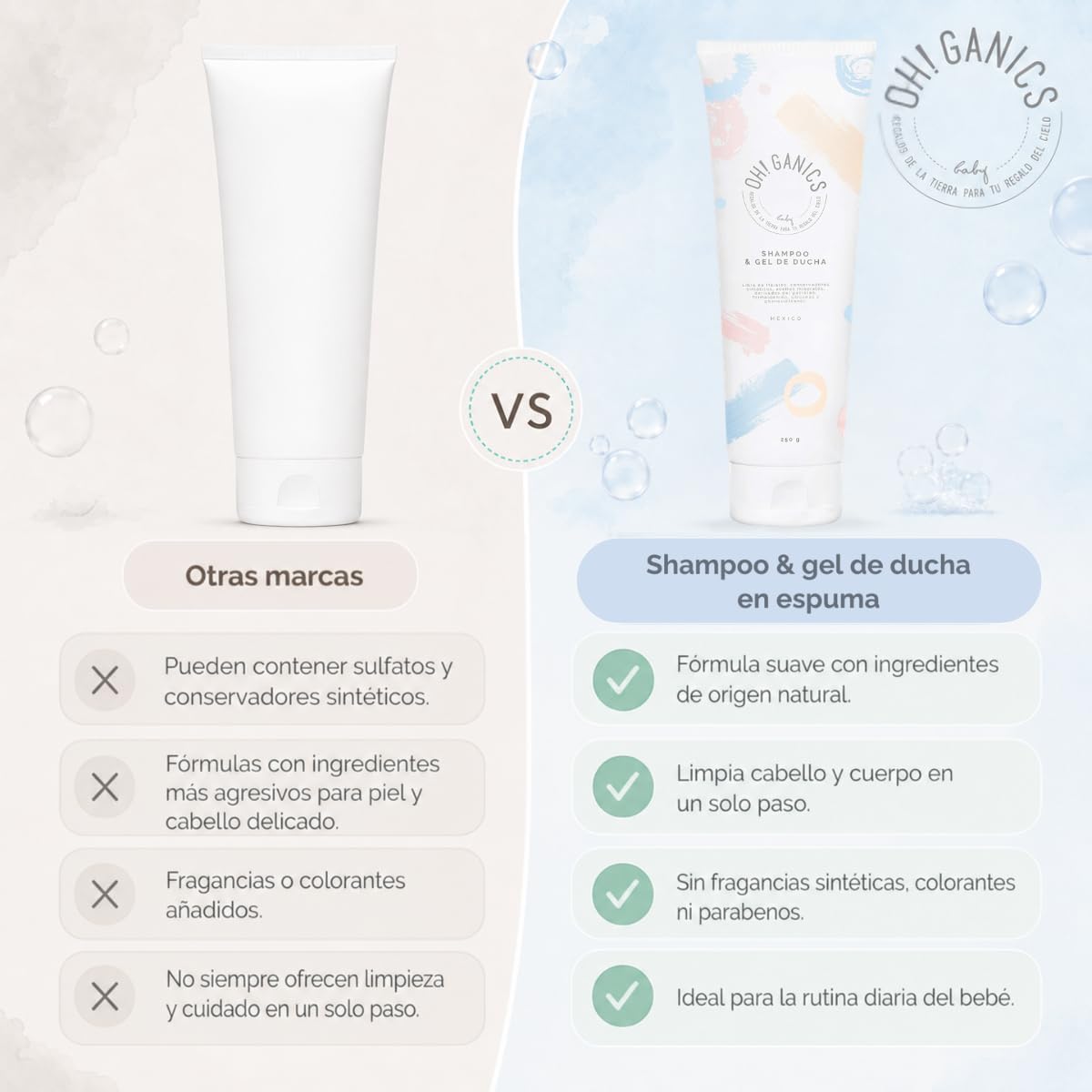 OH! GANICS Shampoo y Gel de Ducha para Bebé, 250 ml